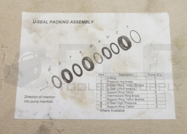NEW LANDA U-SEAL 8.916-323.0 KIT U-SEAL PACK 22x35MM 1.904-067.0+2600.30 - Image 3